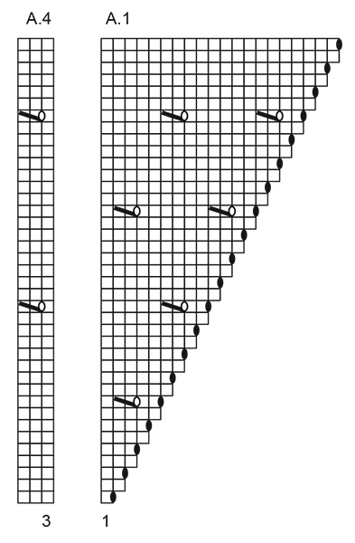 Diagram for DROPS 267-19