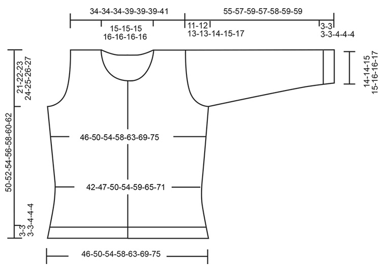 Diagram for DROPS 267-2