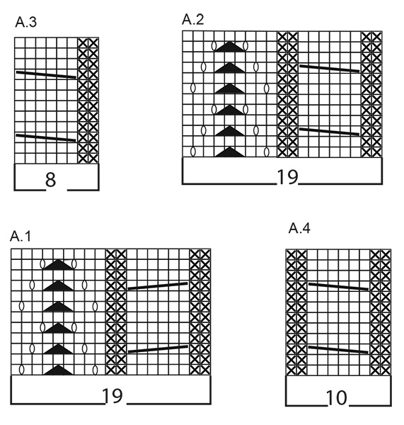 Diagram for DROPS 267-2