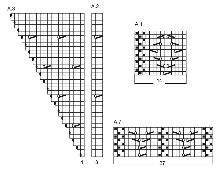 Diagram for DROPS 267-20