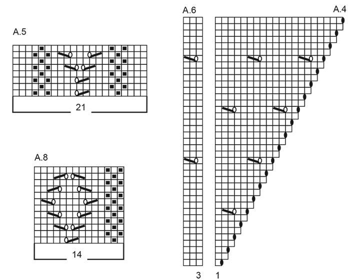 Diagram for DROPS 267-20