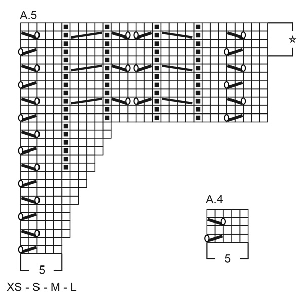 Diagram for DROPS 267-23