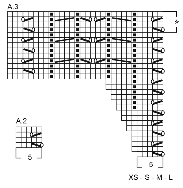 Diagram for DROPS 267-23