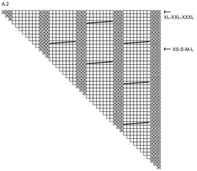Diagram for DROPS 267-28