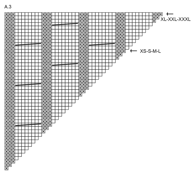 Diagram for DROPS 267-28