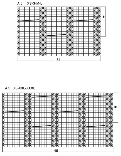 Diagram for DROPS 267-28