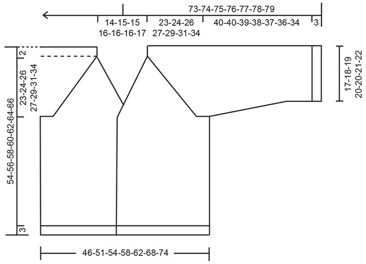 Diagram for DROPS 267-3