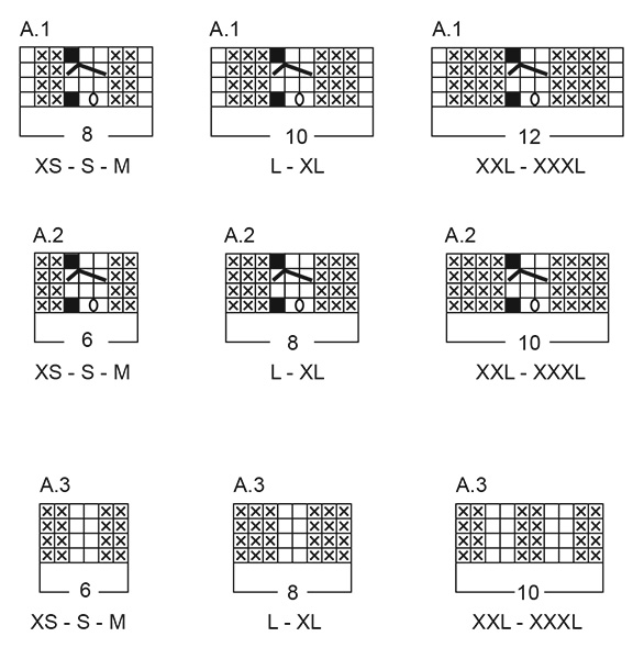 Diagram for DROPS 267-30