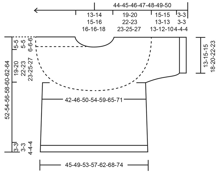 Diagram for DROPS 267-31