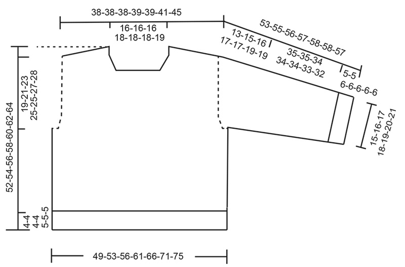 Diagram for DROPS 267-33