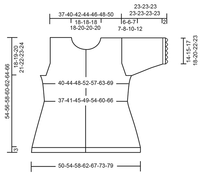 Diagram for DROPS 267-35
