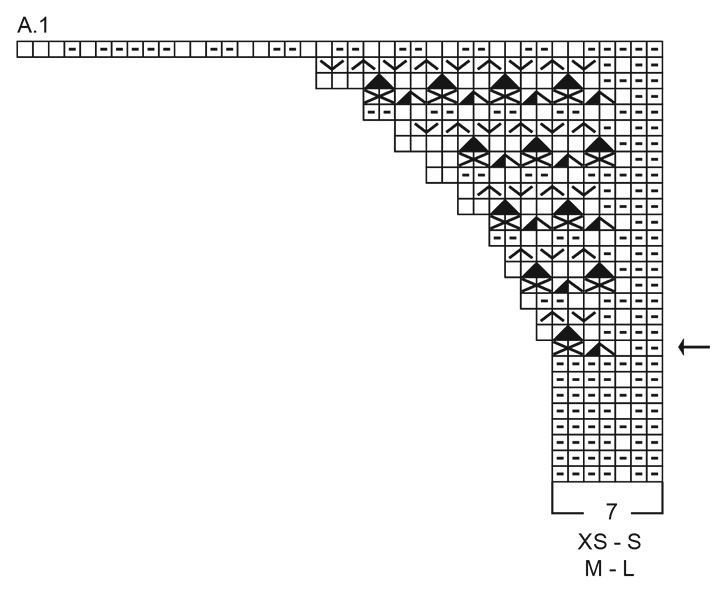 Diagram for DROPS 267-35