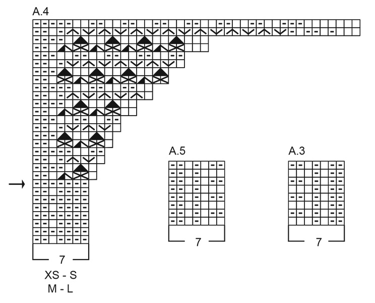 Diagram for DROPS 267-35