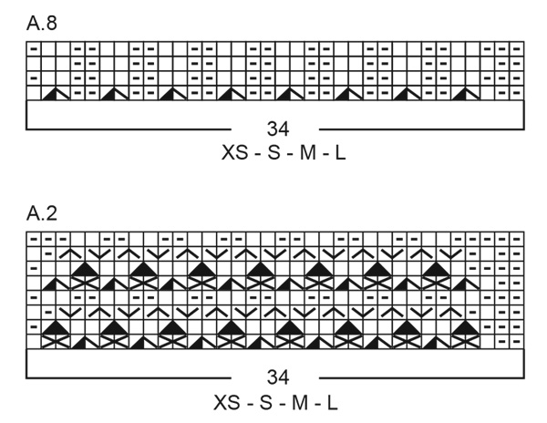 Diagram for DROPS 267-35