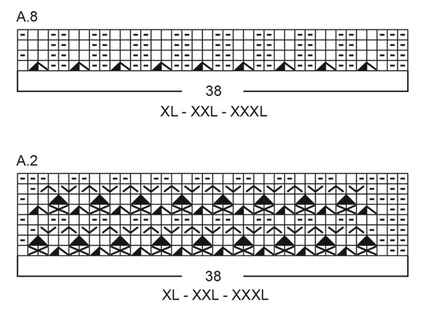 Diagram for DROPS 267-35