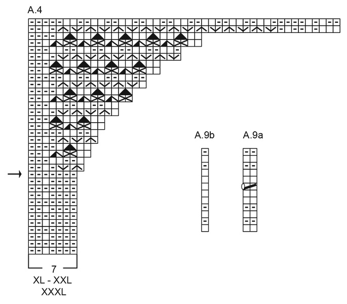 Diagram for DROPS 267-35