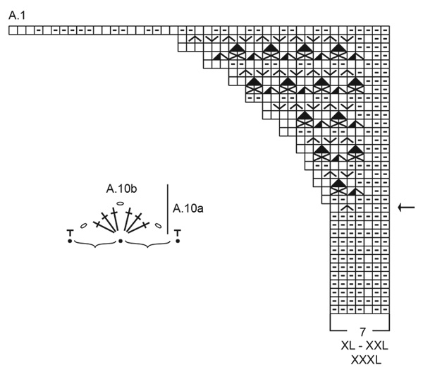 Diagram for DROPS 267-35