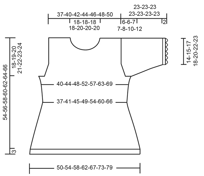 Diagram for DROPS 267-36