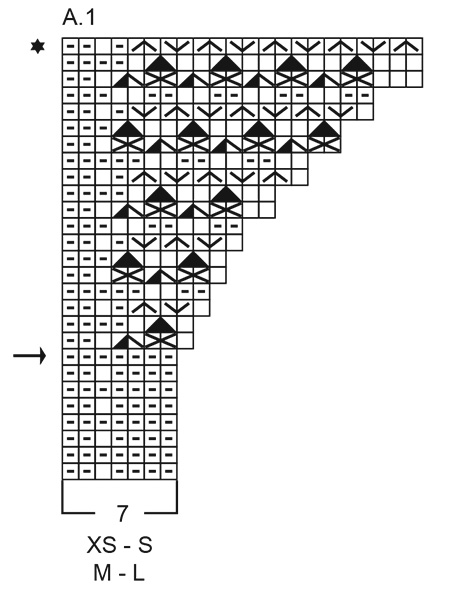 Diagram for DROPS 267-36