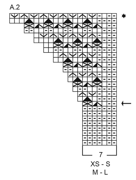 Diagram for DROPS 267-36