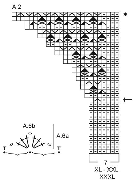 Diagram for DROPS 267-36