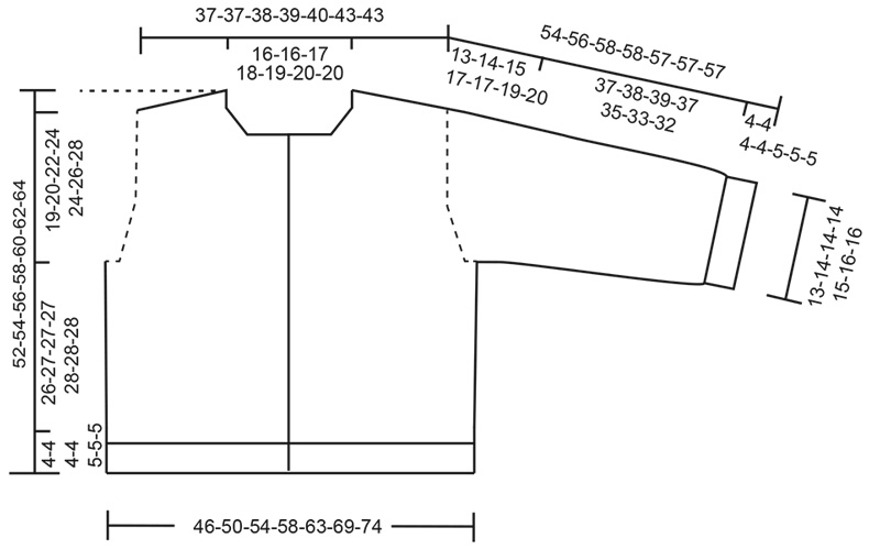 Diagram for DROPS 268-1
