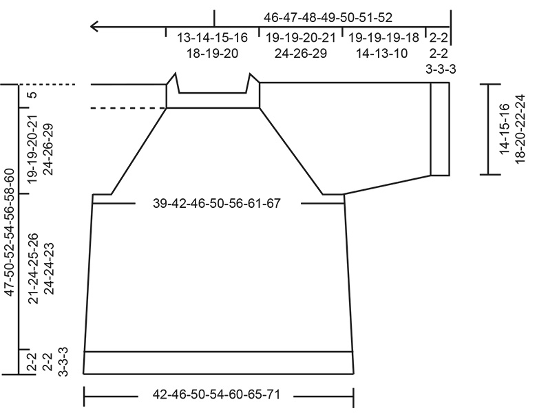 Diagram for DROPS 268-10