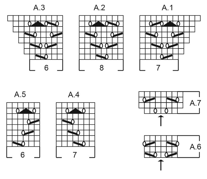 Diagram for DROPS 268-10
