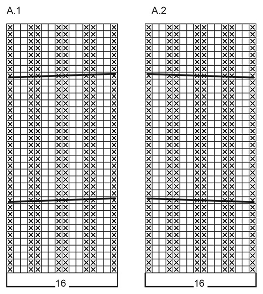 Diagram for DROPS 268-11