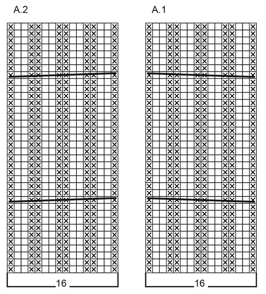 Diagram for DROPS 268-12