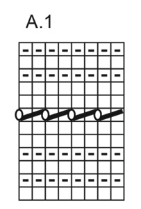 Diagram for DROPS 268-13