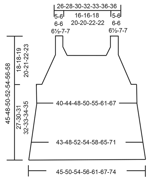 Diagram for DROPS 268-14