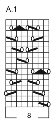 Diagram for DROPS 268-14