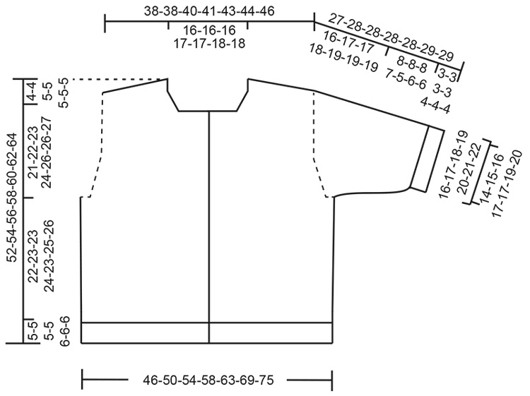 Diagram for DROPS 268-15
