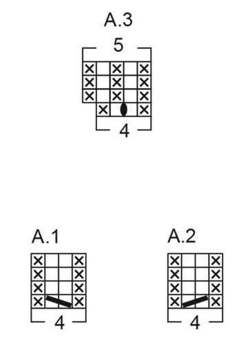 Diagram for DROPS 268-15