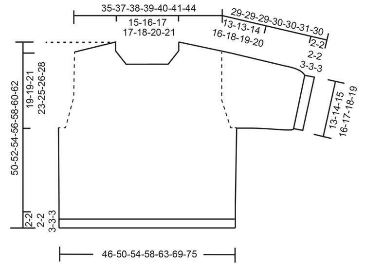 Diagram for DROPS 268-16
