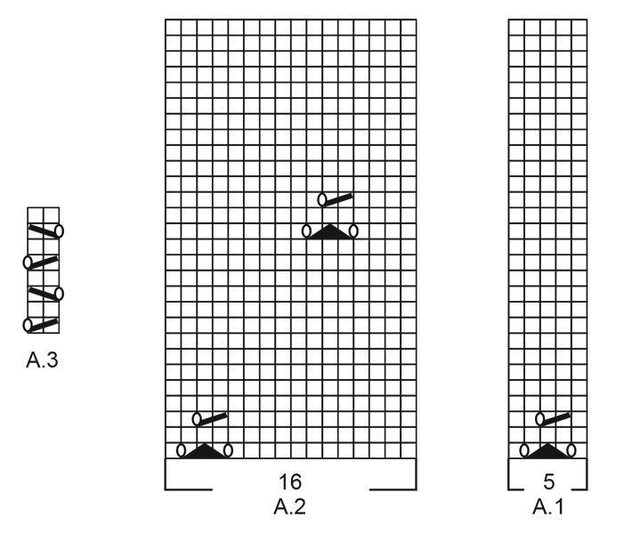 Diagram for DROPS 268-16
