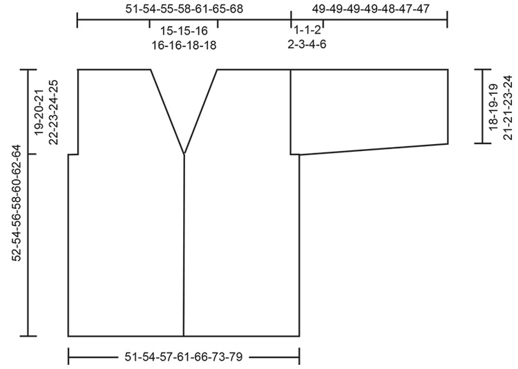 Diagram for DROPS 268-17