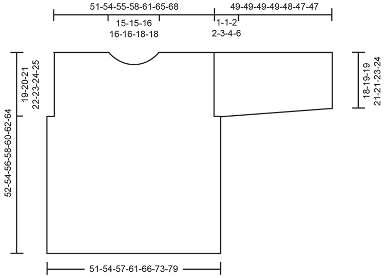 Diagram for DROPS 268-18