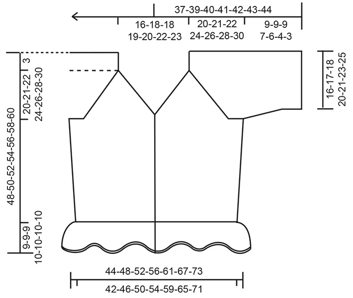 Diagram for DROPS 268-19