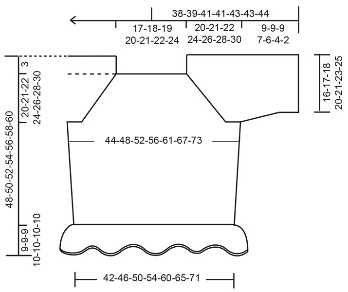 Diagram for DROPS 268-20