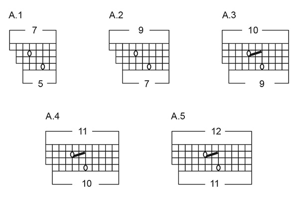 Diagram for DROPS 268-21