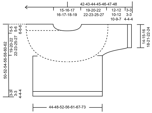 Diagram for DROPS 268-22