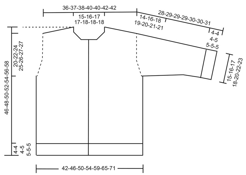 Diagram for DROPS 268-23