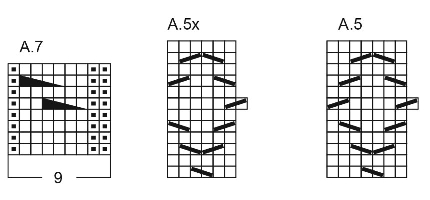 Diagram for DROPS 268-23