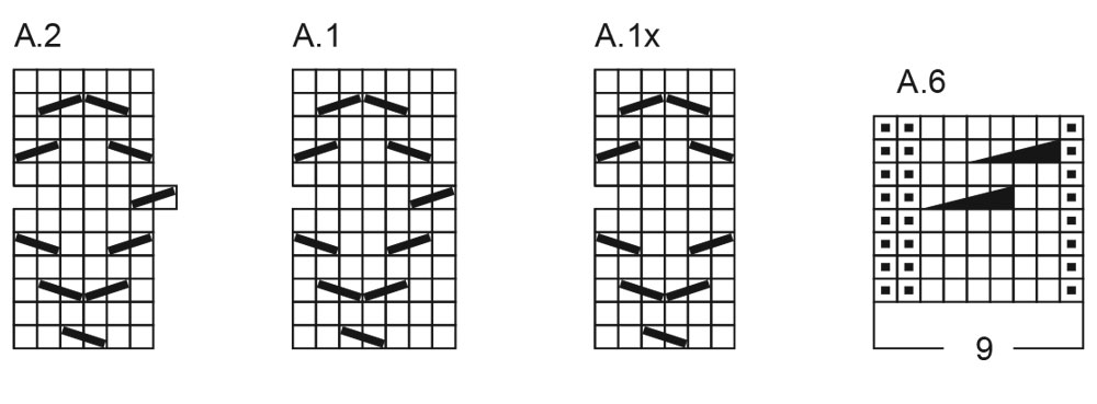 Diagram for DROPS 268-23