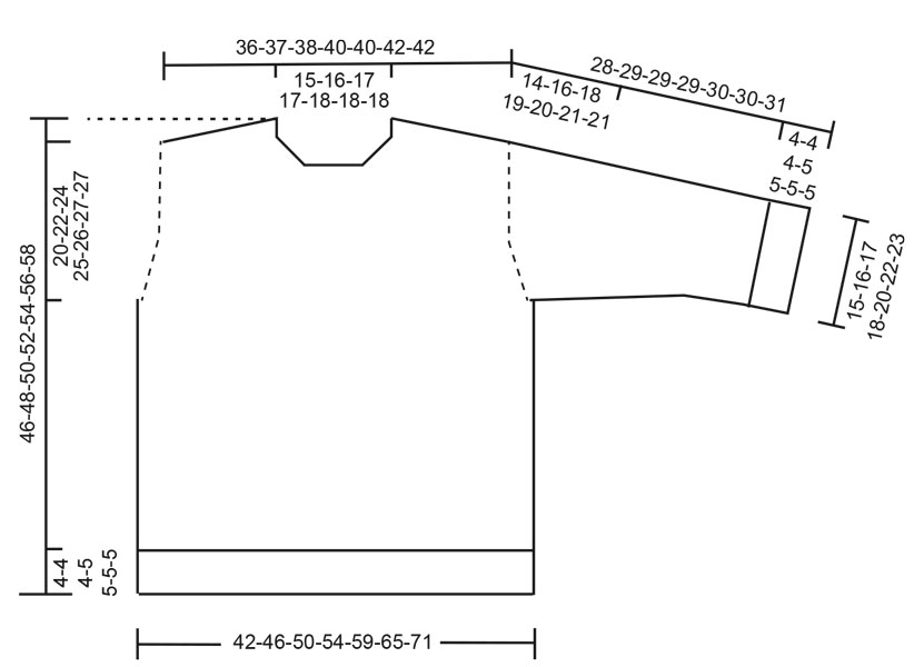 Diagram for DROPS 268-24
