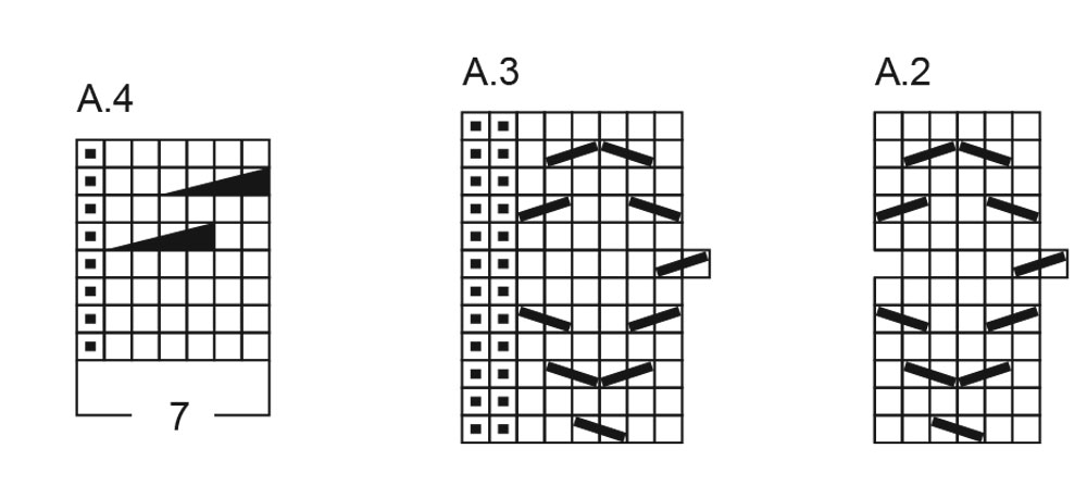 Diagram for DROPS 268-24