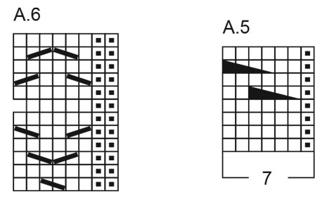 Diagram for DROPS 268-24