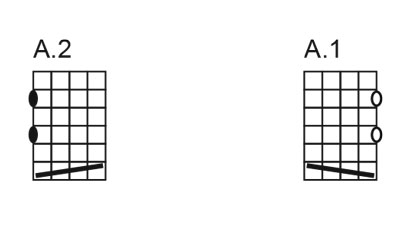 Diagram for DROPS 268-27